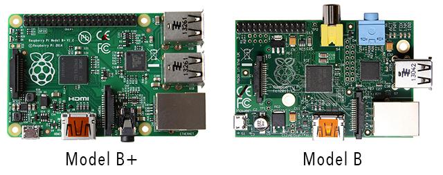 compare_model_b_plus_vs_b