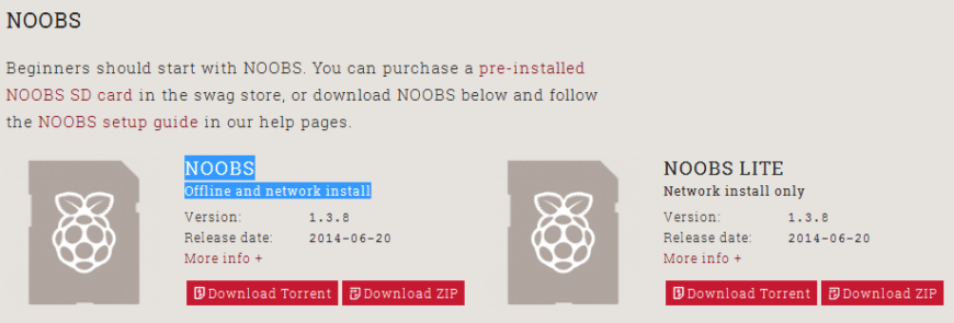 Raspberry Pi Việt Nam