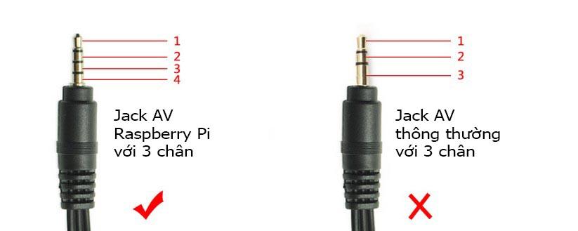Jack 3.5 cho Raspberry Pi (bên trái) có 4 chân thay vì 3 chân như bình thường
