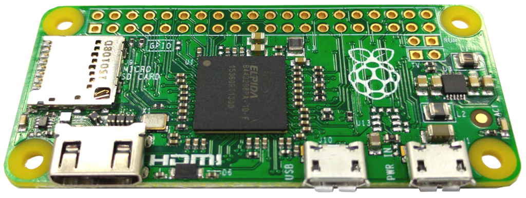 Pi Zero Perspective