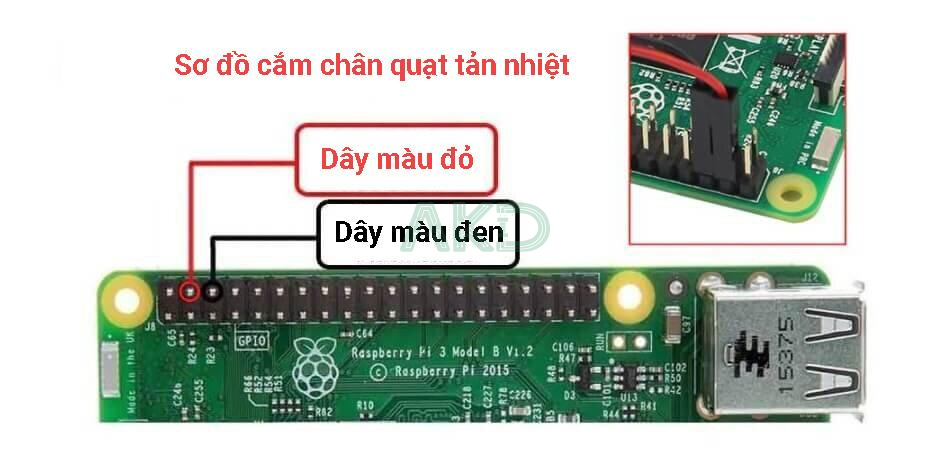 Quạt tản nhiệt Raspberry Pi 5 Quạt tản nhiệt Raspberry Pi