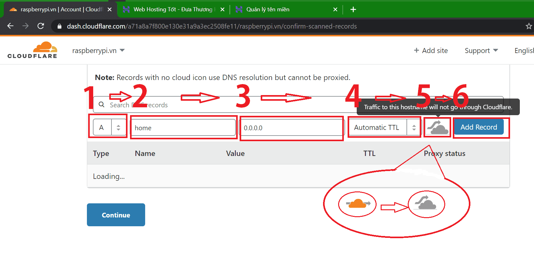 DynDNS với Cloudflare