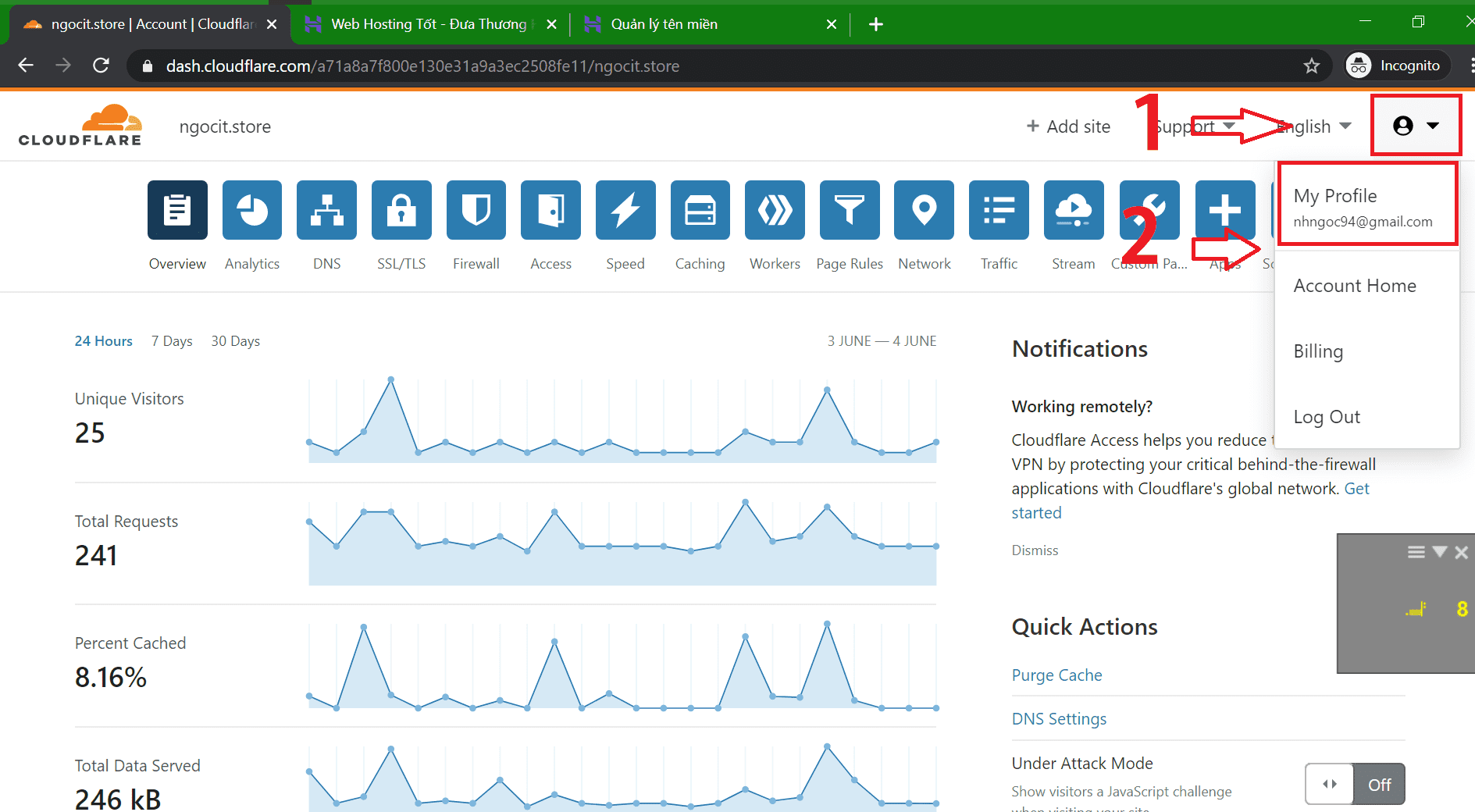 Profile Cloudflare