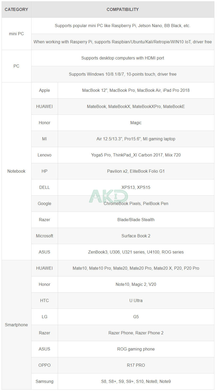 156 fhd thietbi 1 - - Màn hình cảm ứng di động 15,6" 1920 × 1080 Full HD, IPS, HDMI/Type-C tích hợp pin