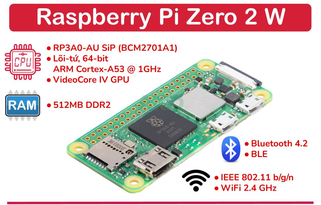 Raspberry Pi Zero 2 W (Wireless) 5 Raspberry Pi Zero 2 W