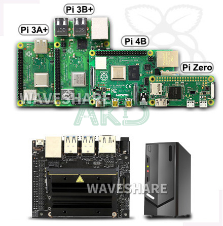 DevSp PI JT PC - - Màn hình cảm ứng điện dung 7.9" - IPS, kính cường lực, độ phân giải 400x1280, kết nối HDMI