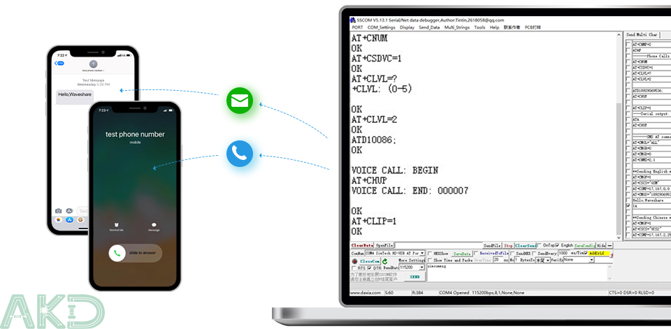 SIM7600G H 4G HAT B details 11 - - Module SIM7600E LTE Cat-1 HAT Raspberry Pi, 3G/2G/GNSS