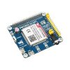 Module SIM7600E LTE Cat-1 HAT Raspberry Pi, 3G/2G/GNSS