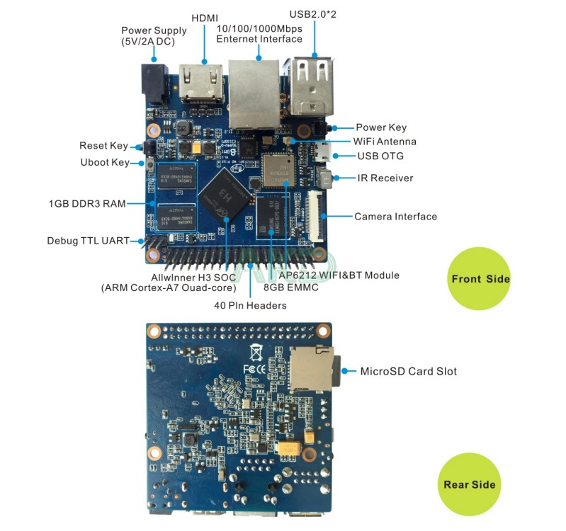 BPI M2plus 800 1 - - Mạch Banana Pi BPi-M2+ Allwinner H3