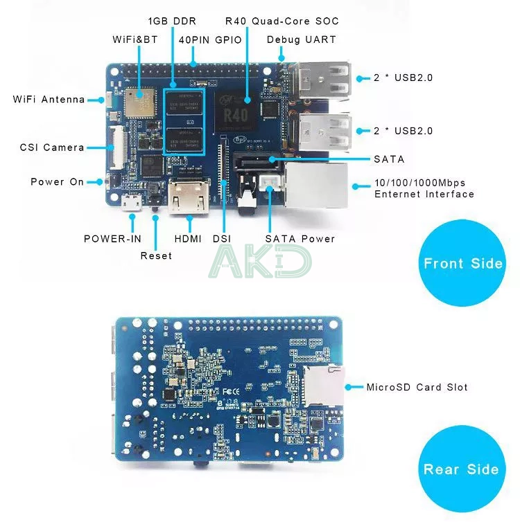 Mạch Banana Pi BPI-M2 Berry