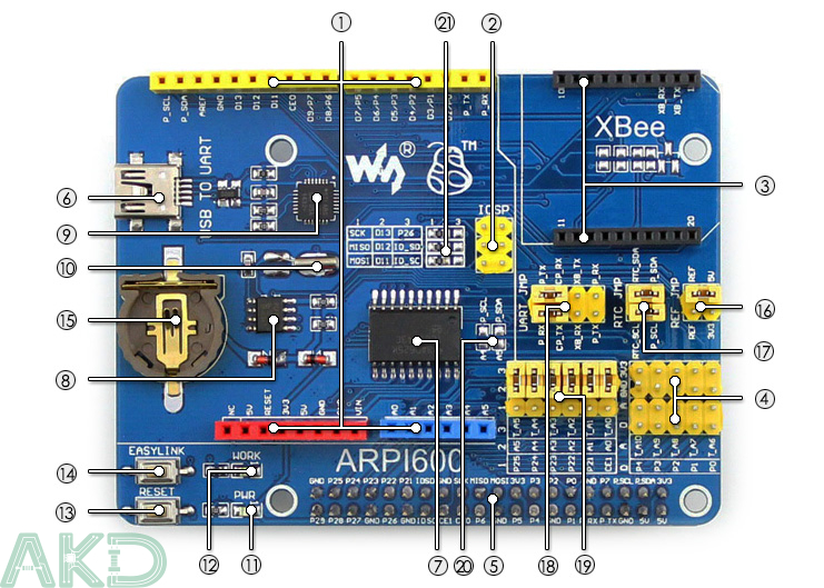 ARPI600 intro 1 - - Adapter Board ARPI600 cho Arduino & Raspberry Pi