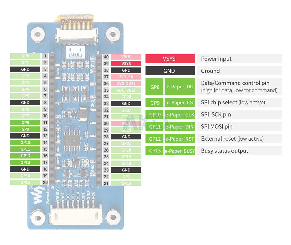 Màn hình e-Ink 2.9 inch cho Raspberry Pi Pico, 296×128, Đen/Trắng, SPI 24 Pico ePaper 2.9 details inter 1 - - Màn hình e-Ink 2.9 inch cho Raspberry Pi Pico, 296×128, Đen/Trắng, SPI