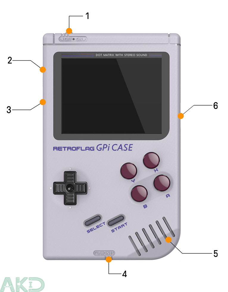decomposition 1 - - GPi Case - Vỏ Nitendo Game Boy cho Raspberry Pi Zero