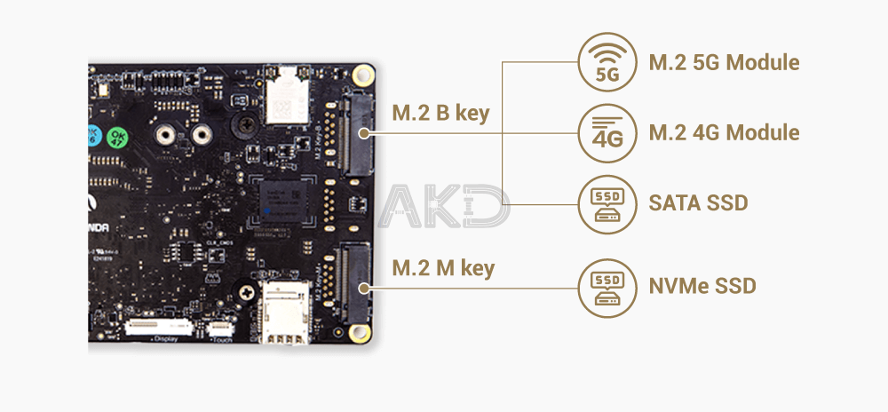 Máy tính LattePanda 3 Delta 864