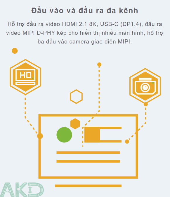 orange pi 5 4g multi input output 1 - - Mạch máy tính nhúng Orange Pi 5 - 4GB RAM