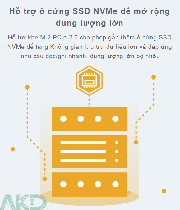 orange pi 5 4g ssd nvme 1 - - Mạch máy tính nhúng Orange Pi 5 - 4GB RAM