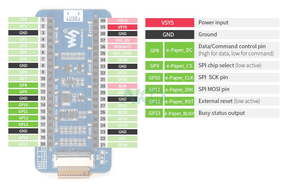 Pico ePaper 2.13 details inter 1 - - Màn hình e-Ink 2.13 inch cho Raspberry Pi Pico, 250×122, Đen/Trắng, SPI