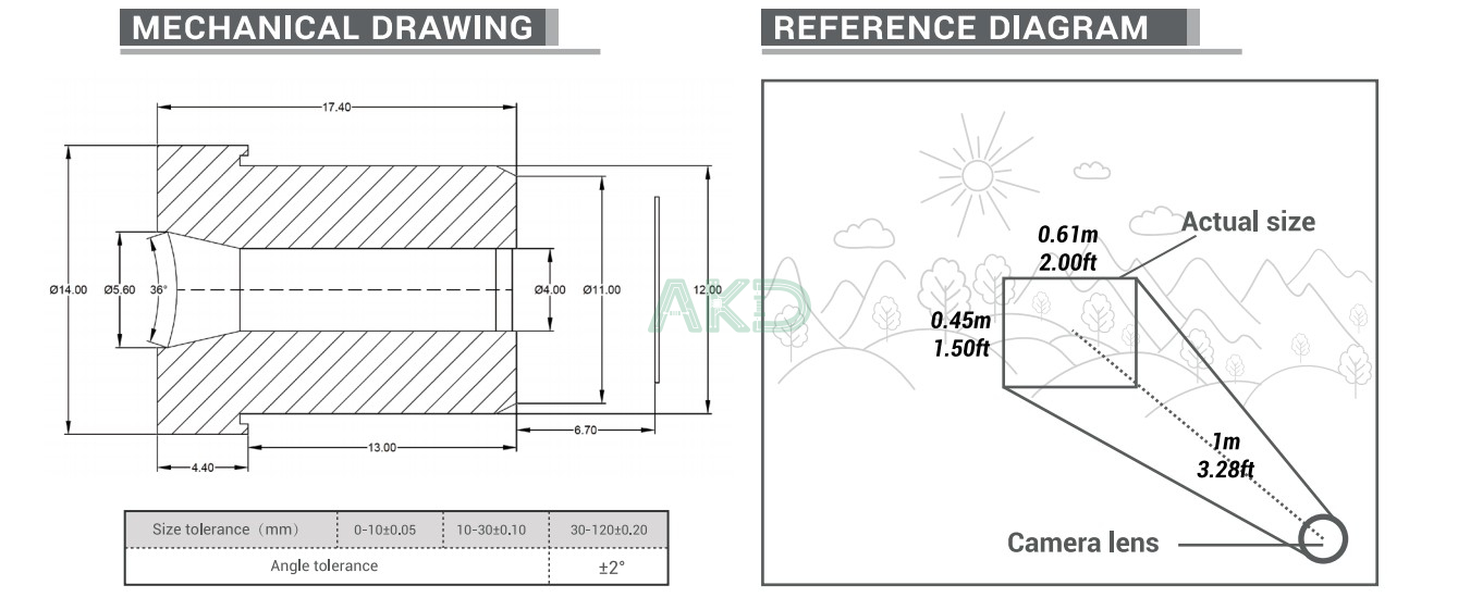 Raspberry Pi High Quality Camera 12MP ngàm M12 và ống kính 12 RPI LS M12 6 d 1 - - Raspberry Pi High Quality Camera 12MP ngàm M12 và ống kính
