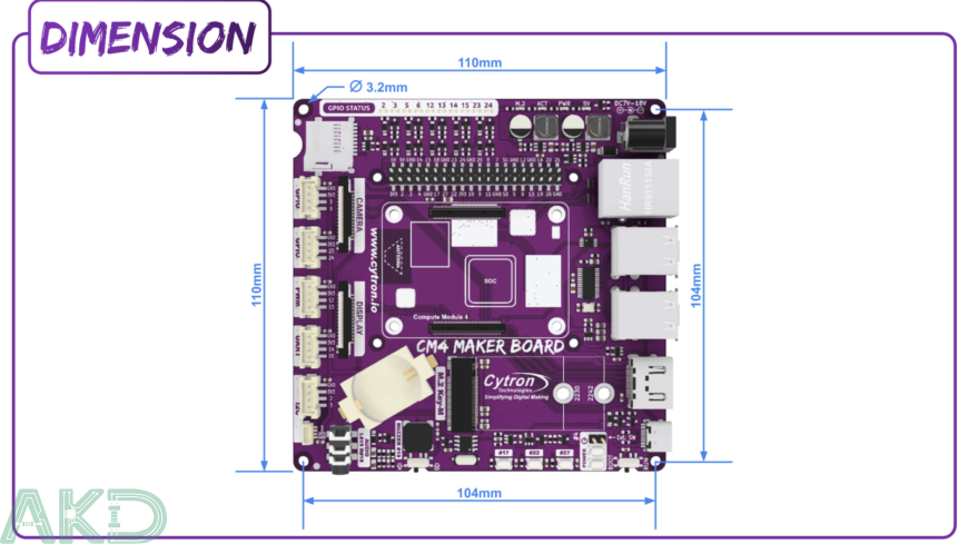 Gioi thieu CM4 Maker Board 8 870x489 1 - - Bo mạch IO mở rộng CM4 Maker