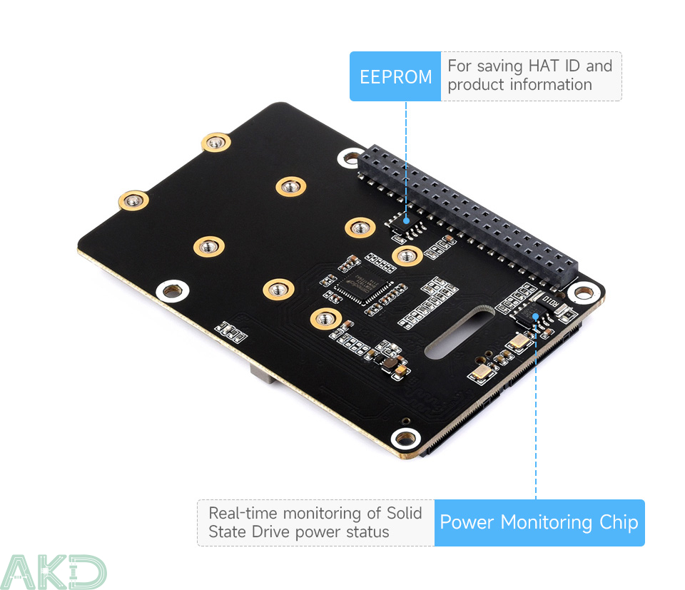 PCIe TO 2 CH M.2 HAT Plus B details 7 1 - - Mạch M.2 PCIe sang 2 kênh NVMe HAT phiên bản B cho Raspberry Pi 5