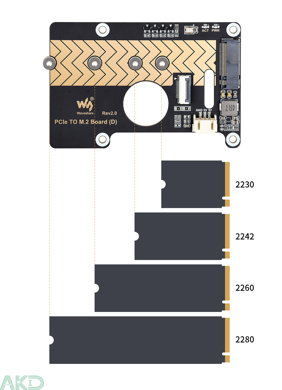 PCIe TO M.2 Board D details 3 1 - - Mạch chuyển đổi PCIe sang M.2 NVMe (D) Raspberry Pi 5