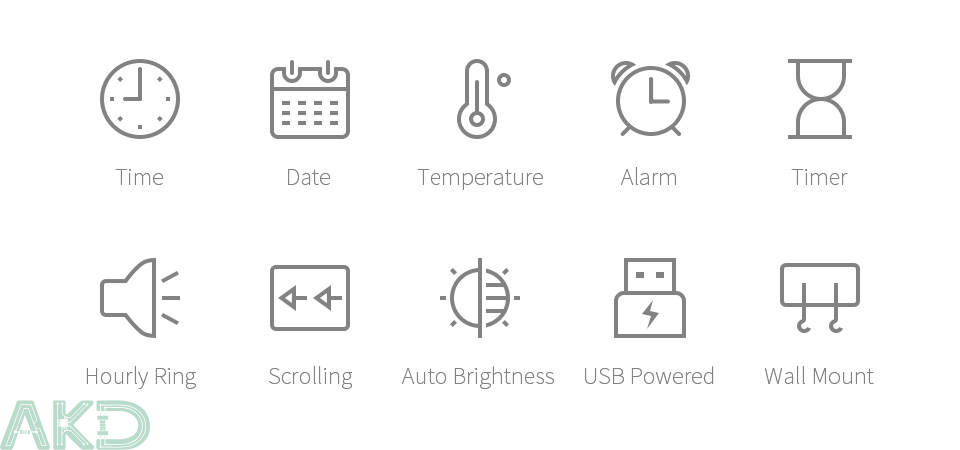 Pico Clock Green details 3 - - Đồng hồ điện tử Raspberry Pi Pico