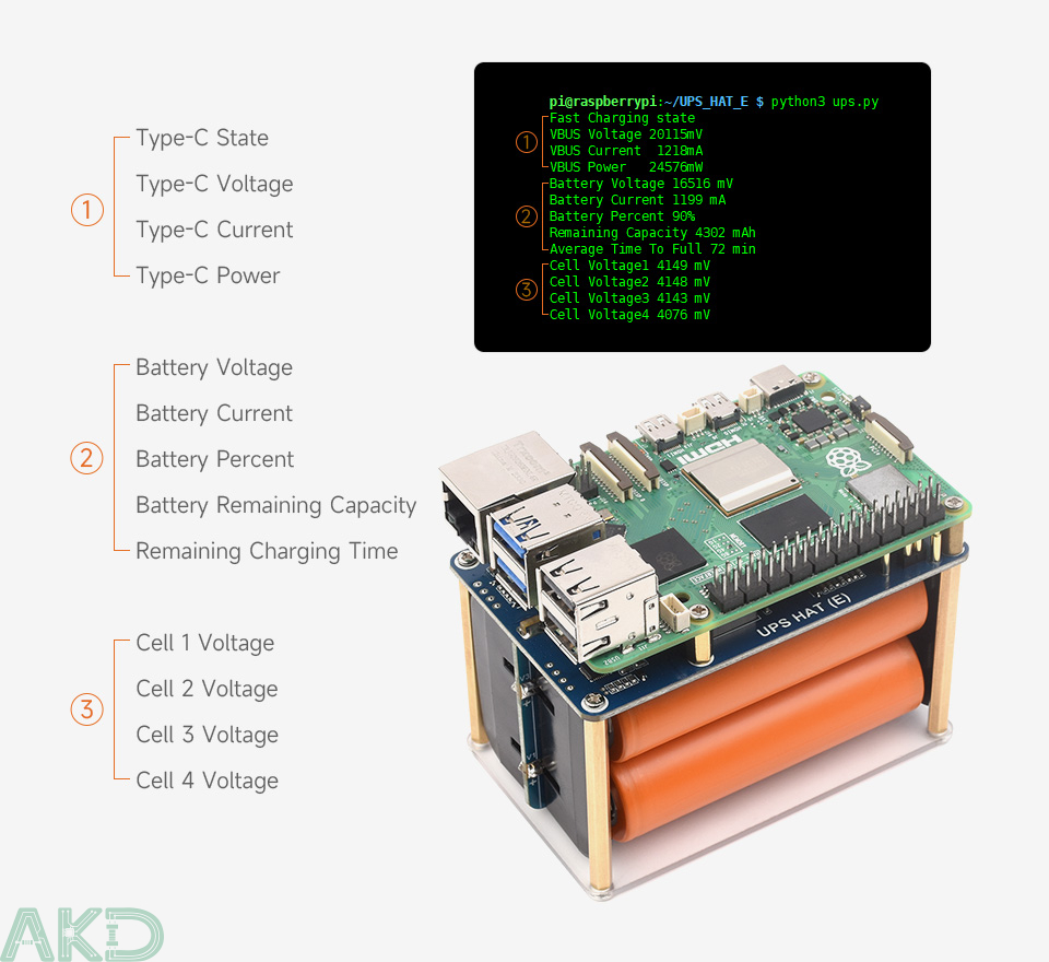 UPS HAT E details 11 1 - - UPS HAT (E) Raspberry Pi - Đầu ra 5V 6A - Kết nối Pogo, sạc nhanh 2 chiều