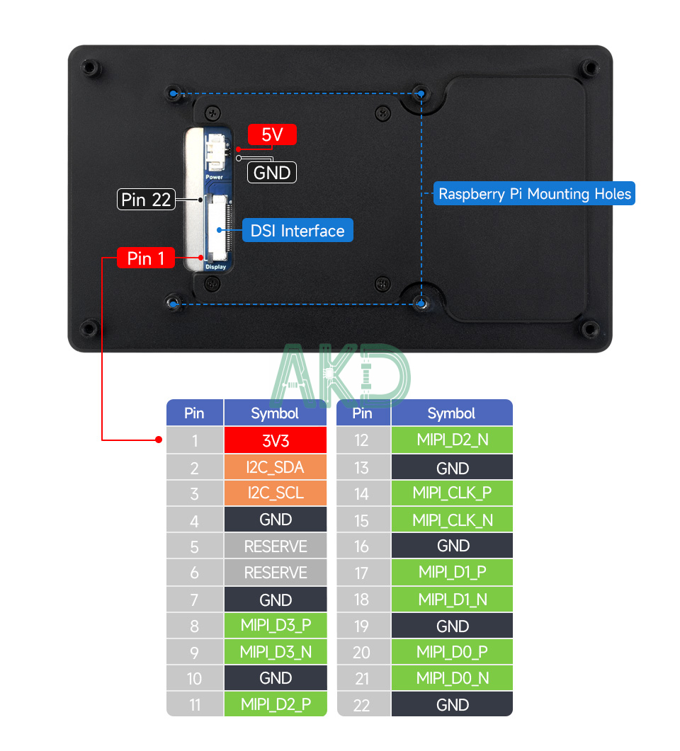 5 DSI TOUCH A details 11 1 - - Màn hình cảm ứng điện dung DSI 5 inch, 720 × 1280, IPS, Vỏ hợp kim nhôm