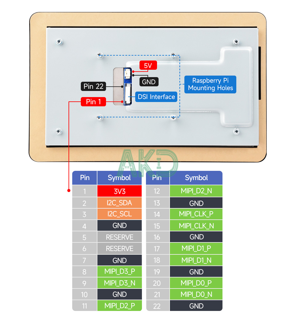 7 DSI TOUCH A details 11 1 - - Màn hình cảm ứng điện dung DSI 7 inch (H) kèm vỏ, 1280 × 720 Pixel, tấm nền IPS
