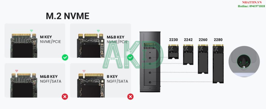 9F8DFkz - - SSD Box Ugreen 15512 M.2 NVMe USB Type-C 3.2 GEN2 tốc độ 10Gbps (Max 8TB)