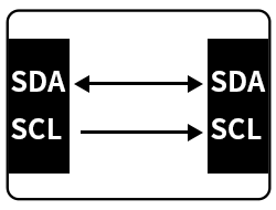I2C - - Màn hình cảm ứng điện dung DSI 7 inch (H) kèm vỏ, 1280 × 720 Pixel, tấm nền IPS