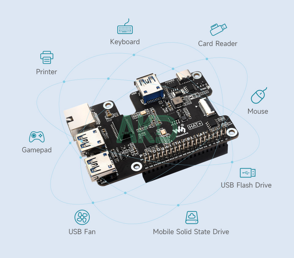 PCIe TO Gigabit ETH USB3.2 HAT Plus details 5 1 - - Mạch chuyển đổi PCIe sang 3 USB 3.2 và Ethernet 1Gbps Raspberry Pi 5
