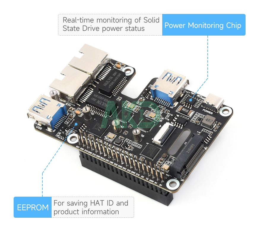 PCIe TO M.2 USB ETH HAT Plus details 15 1 - - Mạch chuyển đổi PCIe sang 2 USB 3.2 và Ethernet 2.5Gbps Raspberry Pi 5