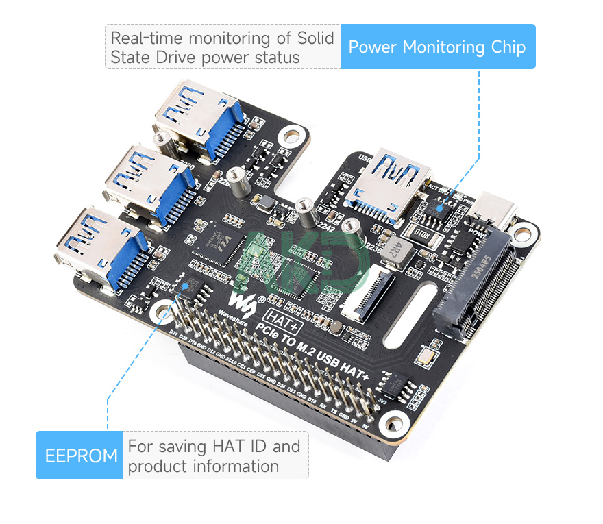 PCIe TO M.2 USB HAT Plus details 15 1 - - Mạch chuyển đổi PCIe sang 4 USB 3.2 và SSD NVMe Raspberry Pi 5
