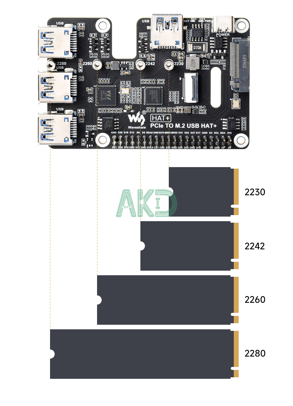PCIe TO M.2 USB HAT Plus details 5 1 - - Mạch chuyển đổi PCIe sang 4 USB 3.2 và SSD NVMe Raspberry Pi 5