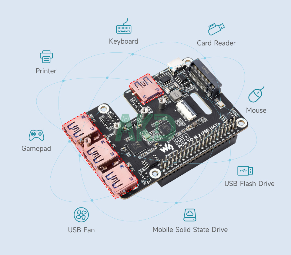 PCIe TO M.2 USB HAT Plus details 9 1 - - Mạch chuyển đổi PCIe sang 4 USB 3.2 và SSD NVMe Raspberry Pi 5