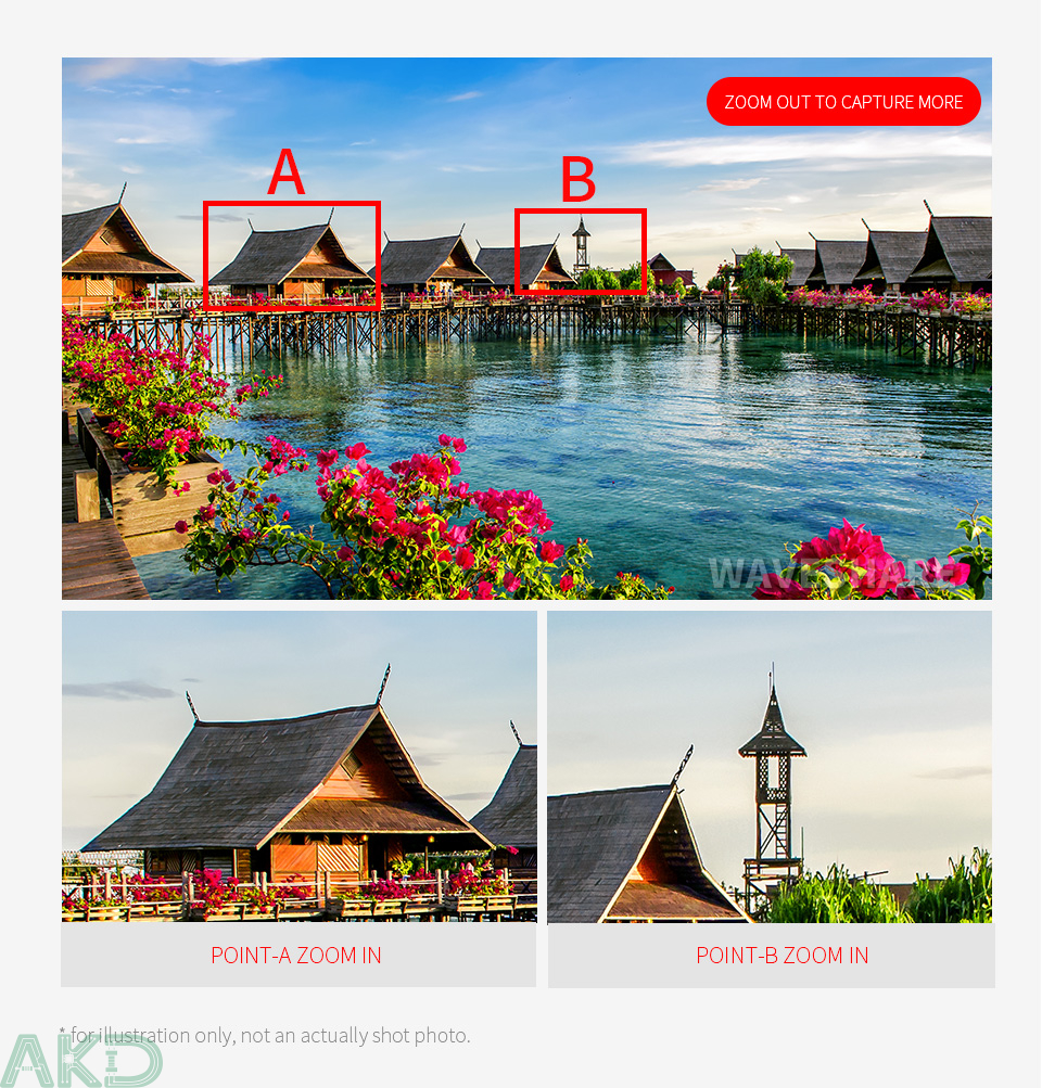 Ống kính Zoom 8-50mm cho Raspberry Pi High Quality Camera 6 8 50mm Zoom Lens for Pi details 3 - - Ống kính Zoom 8-50mm cho Raspberry Pi High Quality Camera