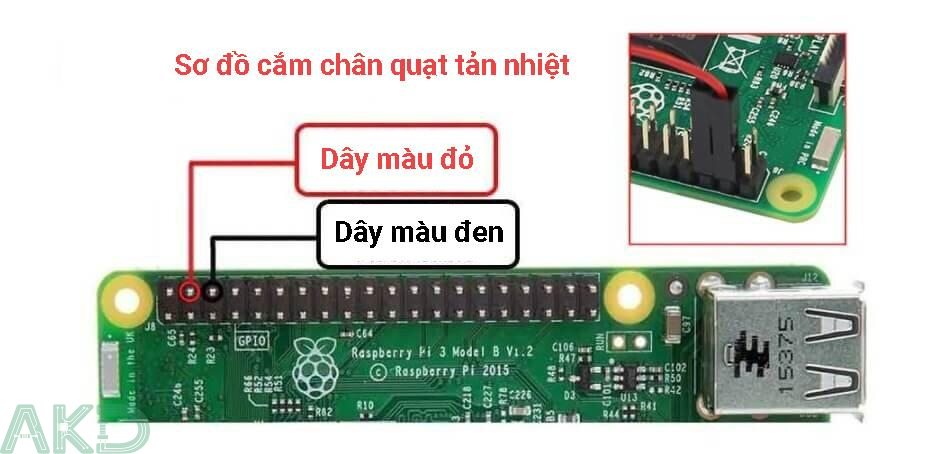 Vỏ nhôm 2 quạt Raspberry Pi 3B/3B+ 5 BO RPI4 9AC FAN - - Vỏ nhôm 2 quạt Raspberry Pi 3B/3B+