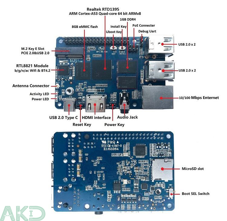 Banana Pi BPI M4 interface - - Banana Pi BPI-M4