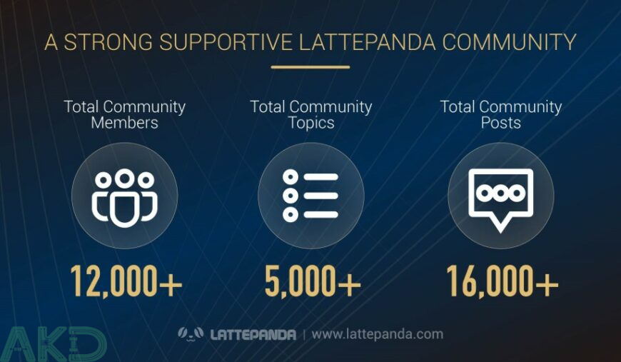 Máy tính LattePanda 2 Alpha 864s 8GB RAM 64GB eMMC - Tặng Win 10 Pro bản quyền 15 LattePanda 2 Delta 432 18 870x507 1 - - Máy tính LattePanda 2 Alpha 864s 8GB RAM 64GB eMMC - Tặng Win 10 Pro bản quyền