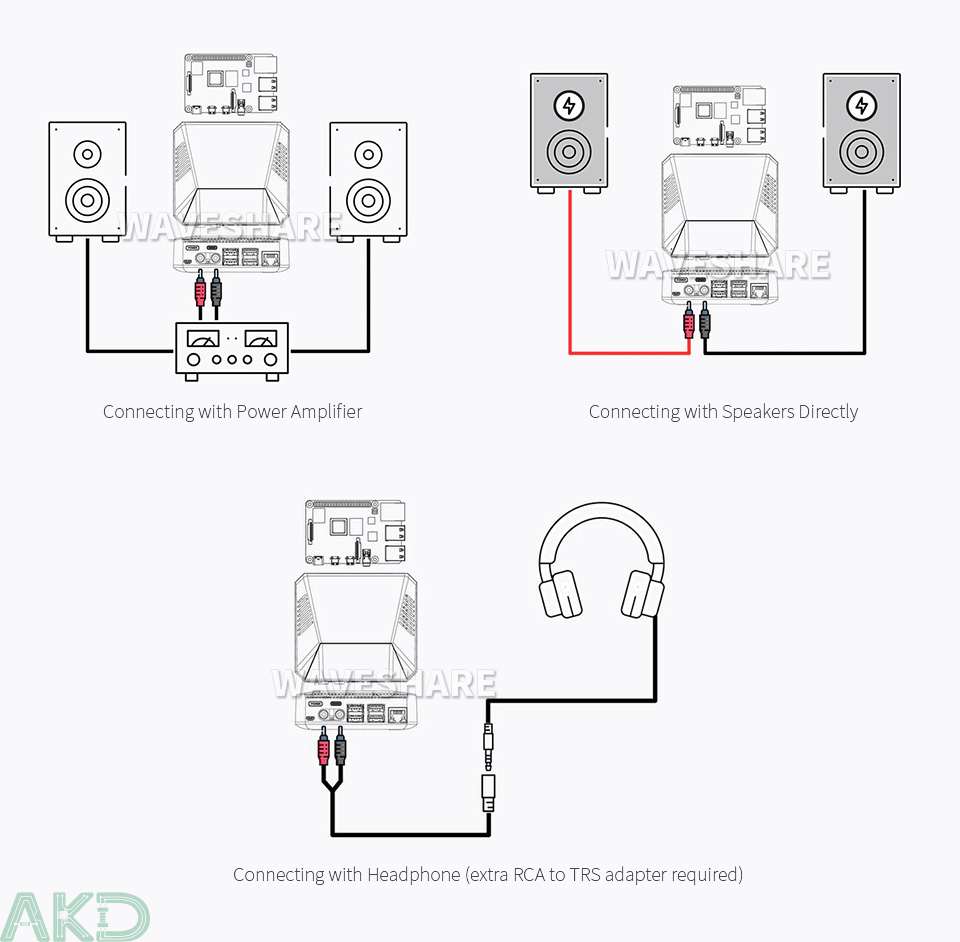 NanoSound One Raspberry Pi 4 Hi-Fi DAC Case 10 PI4 CASE NANOSOUND ONE details 10 - - NanoSound One Raspberry Pi 4 Hi-Fi DAC Case