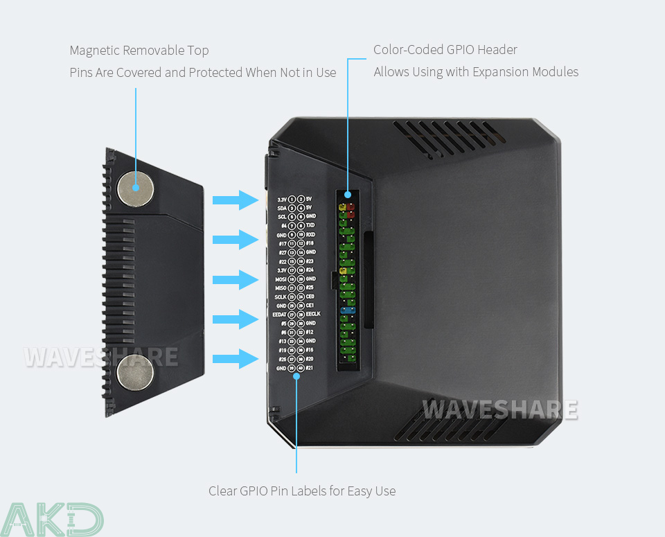 NanoSound One Raspberry Pi 4 Hi-Fi DAC Case 7 PI4 CASE NANOSOUND ONE details 5 - - NanoSound One Raspberry Pi 4 Hi-Fi DAC Case