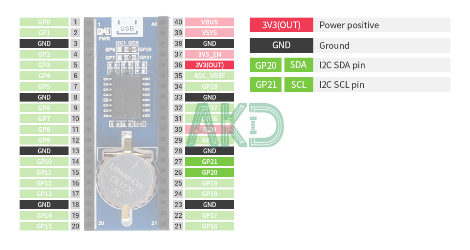 Module RTC Raspberry Pi Pico - chip DS3231 8 Pico RTC DS3231 details inter - - Module RTC Raspberry Pi Pico - chip DS3231