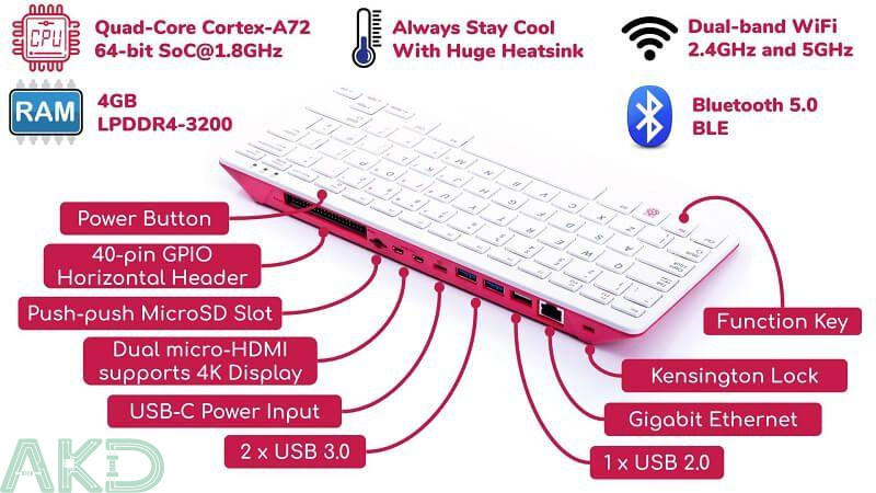 Combo Raspberry Pi 400 Keyboard Computer CB01 5 Combo Raspberry Pi 400 Keyboard Computer CB01