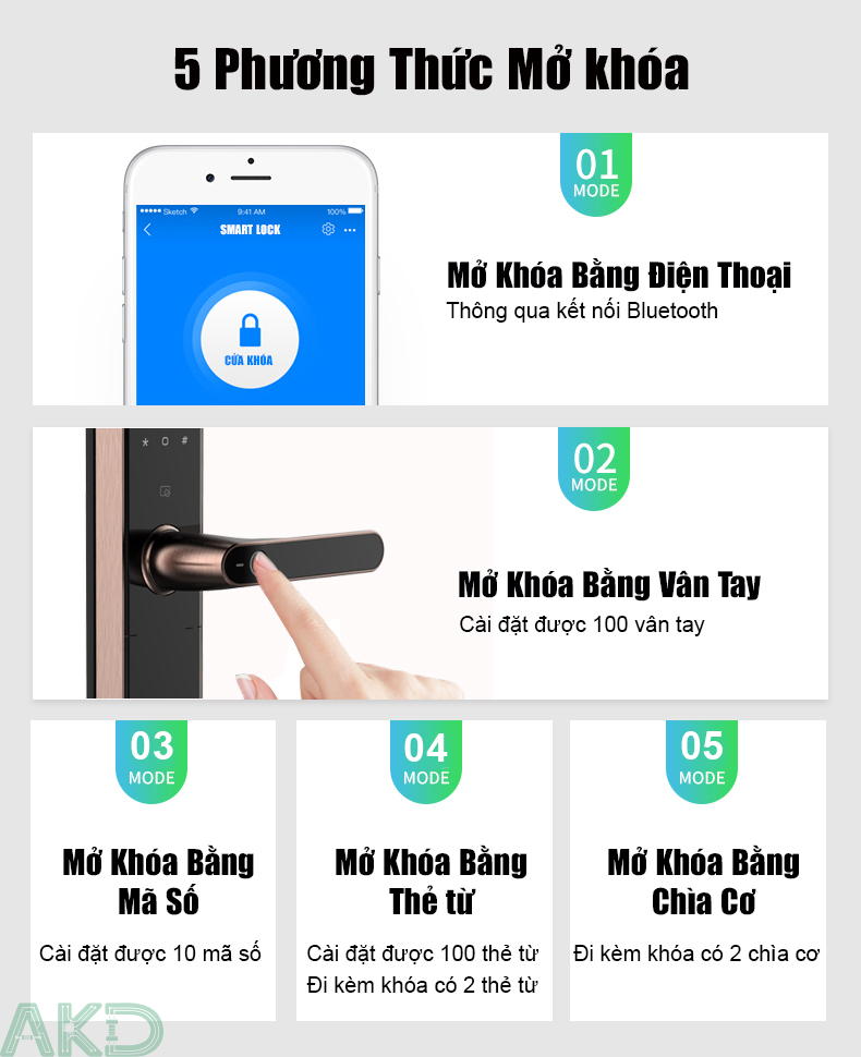 S500C 5 cach mo - - Khóa cửa thông minh Kaadas S500-C5