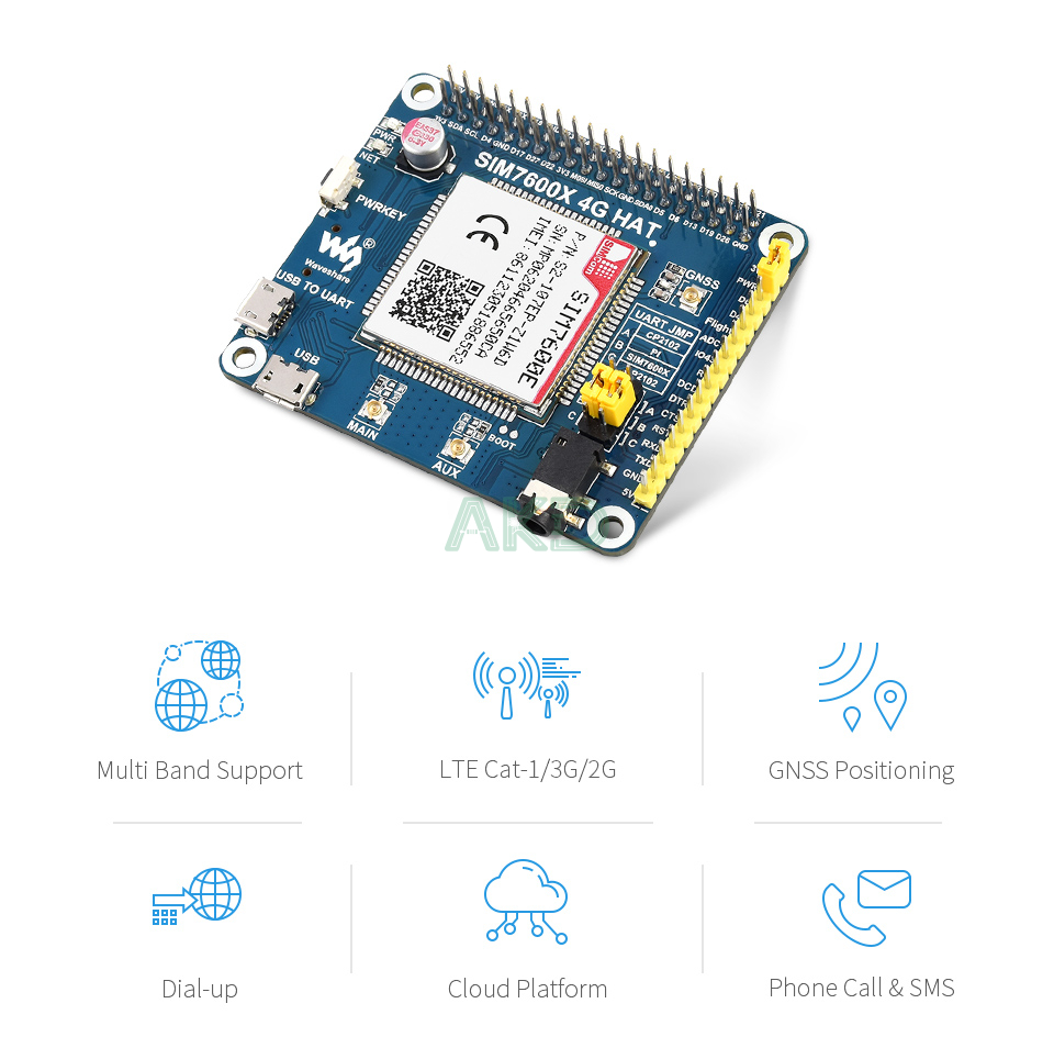 Module SIM7600E LTE Cat-1 HAT