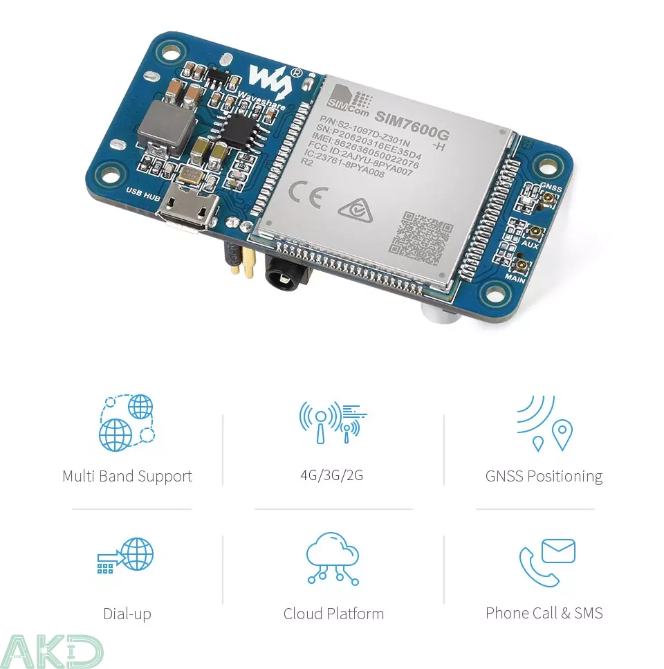 Công dụng của SIM7600G-H 4G HAT cho Raspberry Pi