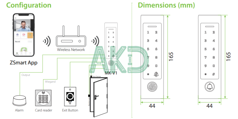 Zkteco MK V1 2 - - Đầu đọc kiểm soát ra vào ZKTeco MK-V1[F]