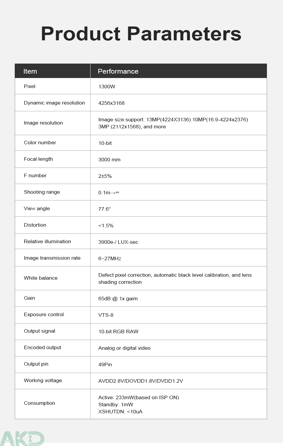 cameraov13850 specs - - Camera OV13580 cho Orange Pi 5, 5B và Orange Pi 5 Plus