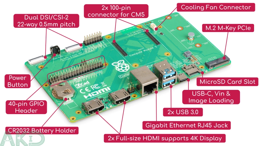 Bo mạch cho IO Raspberry Pi Compute Module 5 (CM5 IO Board) 5 Bo mạch cho IO Raspberry Pi Compute Module 5